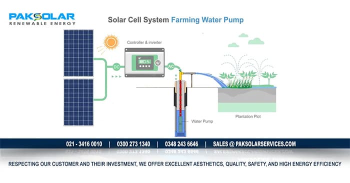 agriculture solar water pump system
